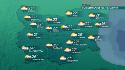 Повече облаци, на места и валежи