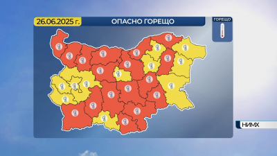 Захлаждане през почивните дни, опасно горещо в четвъртък